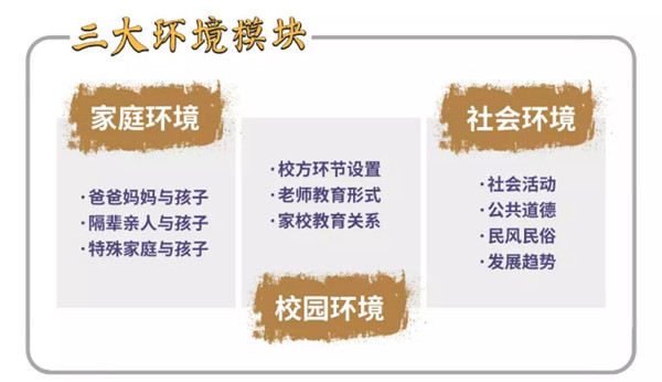 国学少儿礼仪培训师证书