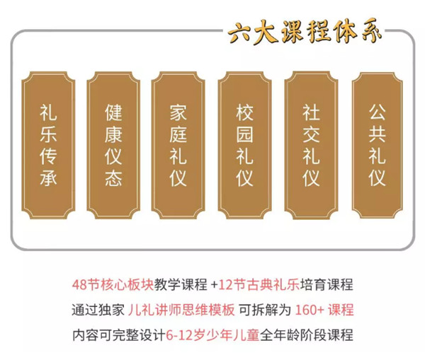 国学少儿礼仪培训师证书