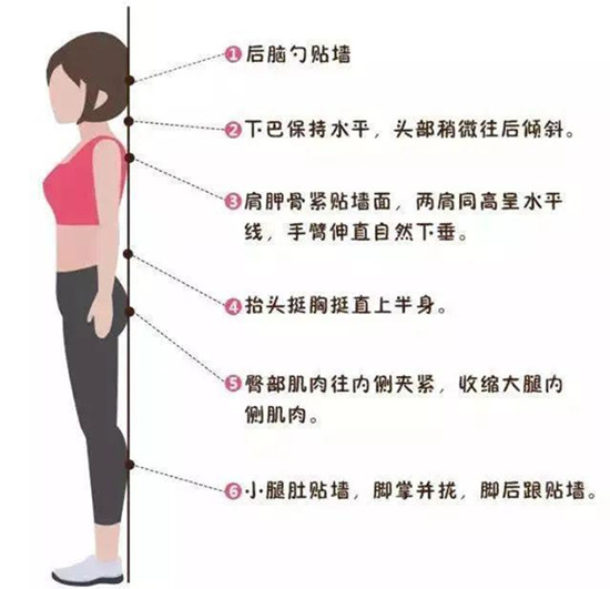 如何拥有好的形体仪态,规避这些让人又矮又胖的仪态问题