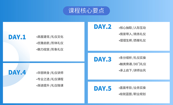 为什么学习礼仪要找专业的礼仪培训学校