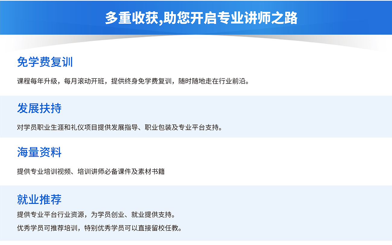 14修齐礼仪演讲口才培训师培训班言语沟通礼仪培训师培训