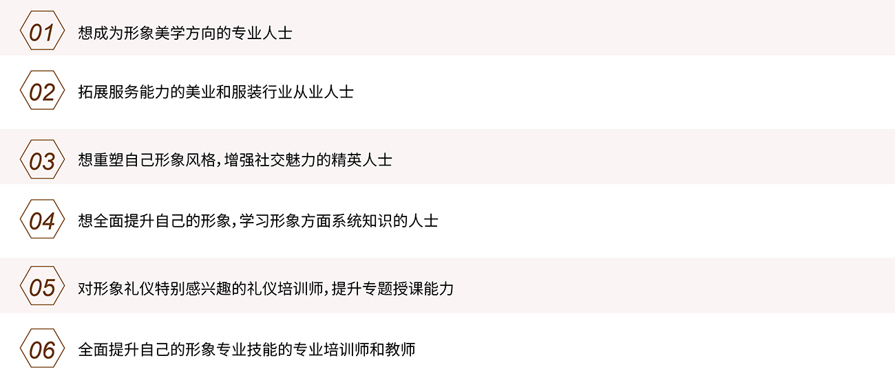 修齐礼仪形象礼仪培训师培训班2