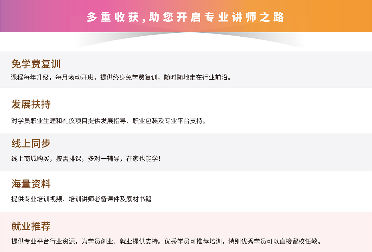 修齐礼仪形象礼仪培训师培训班23