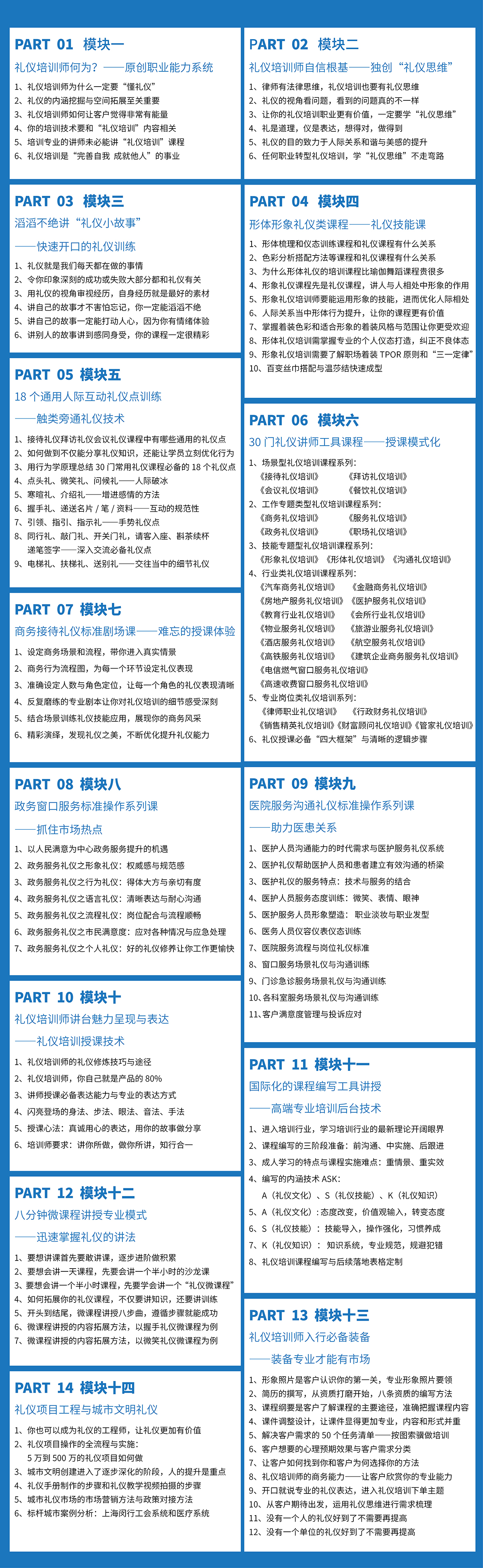 高级礼仪培训师课程安排模块