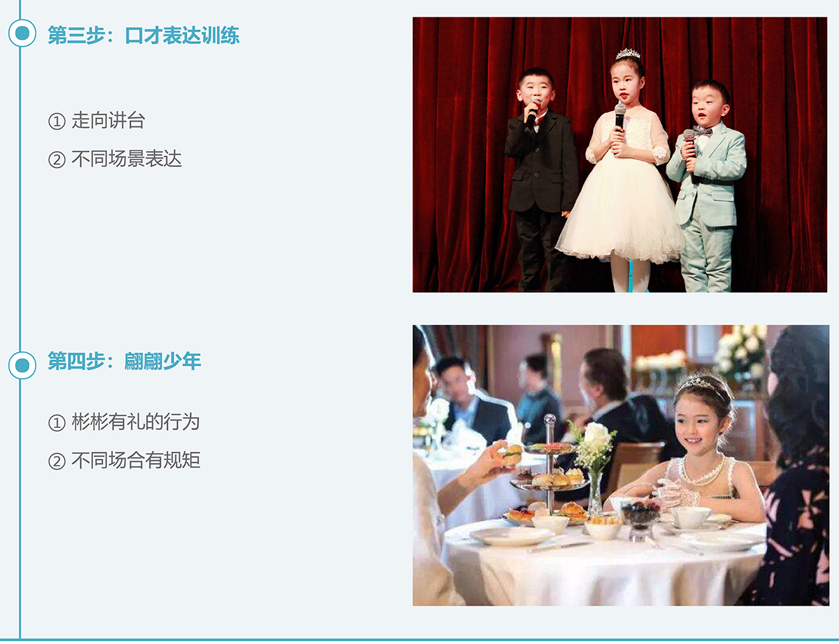 青少年礼仪培训师——电脑端-01_12