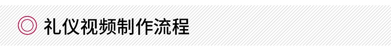 礼仪视频制作流程