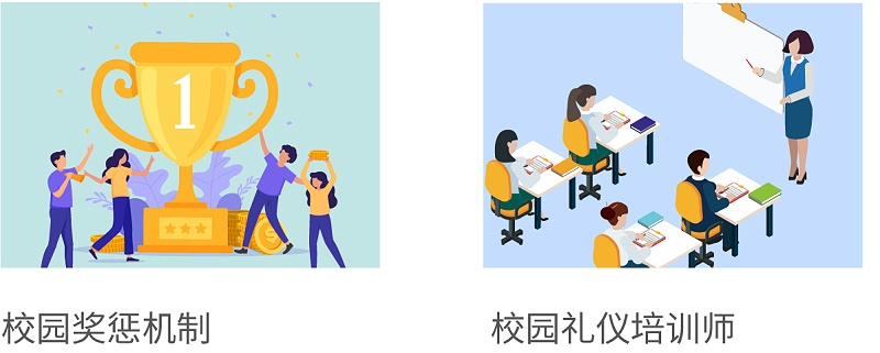 校园奖惩机制，校园礼仪培训师培训