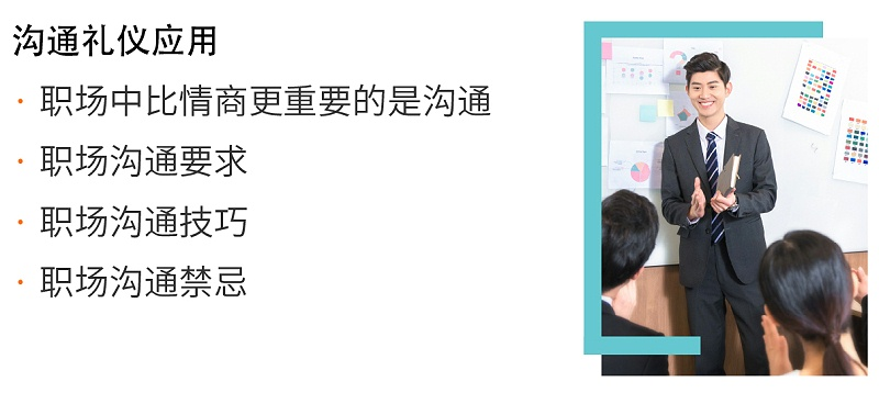 职场沟通礼仪应用