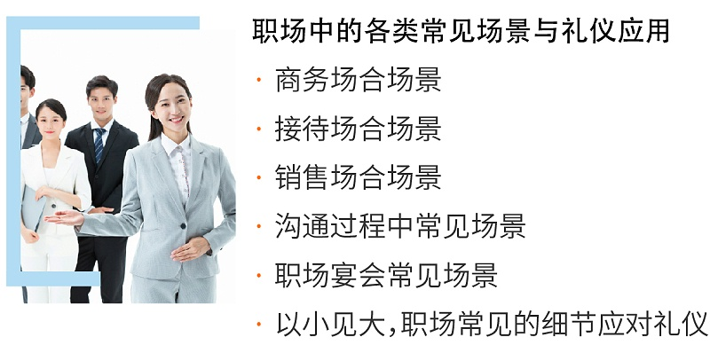 职场中的各类常见场景礼仪点与礼仪应用：商务场景、·接待场景、·销售场景、沟通场景、职场宴会场景，职场常见的细节应对礼仪