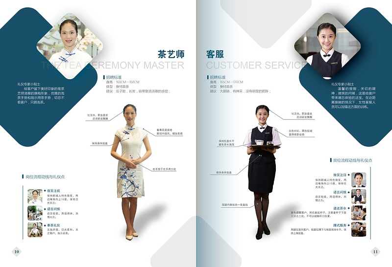 修齐礼仪书院宝马礼仪培训4s定制化礼仪手册 (1)