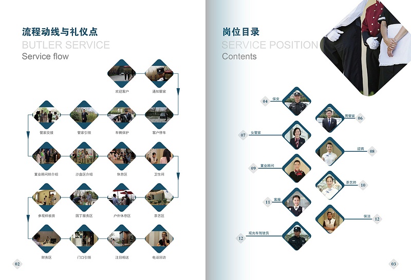 修齐礼仪书院宝马礼仪培训4s定制化礼仪手册 (3)